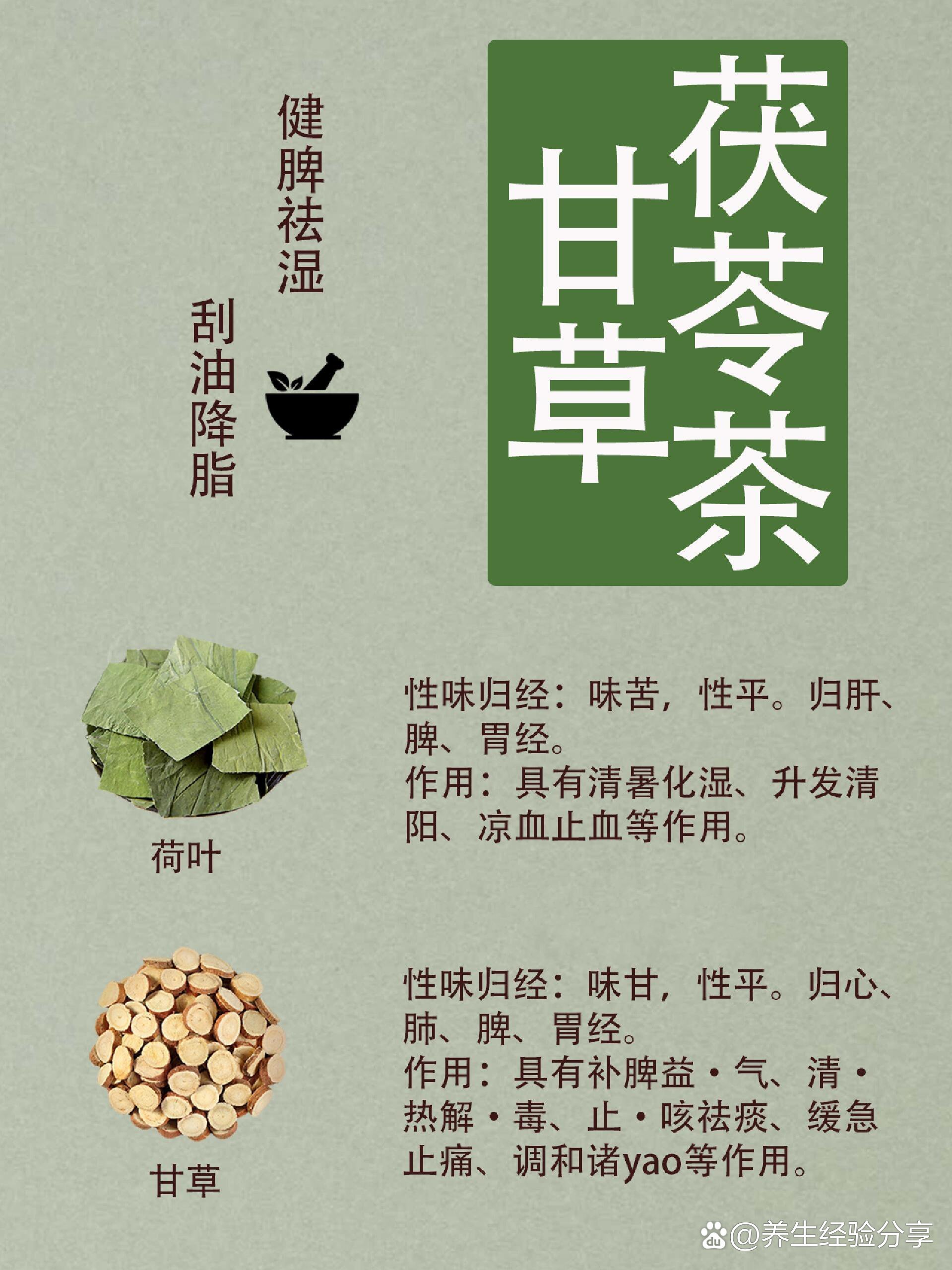 茯苓祛湿茶图片