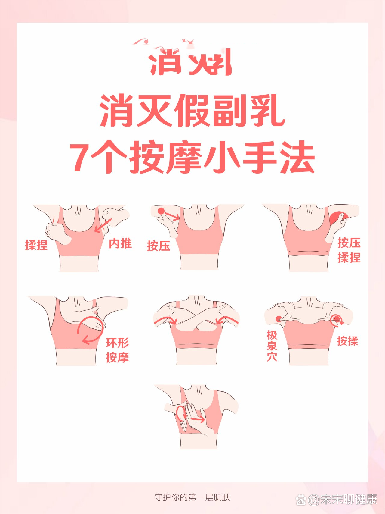 消除副乳的动作图片