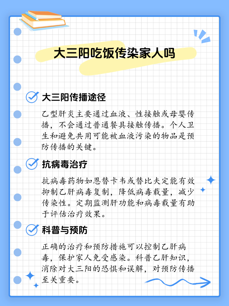 面带担忧地问我"医生,我是大三阳患者,我会在吃饭的时候传染给家人吗