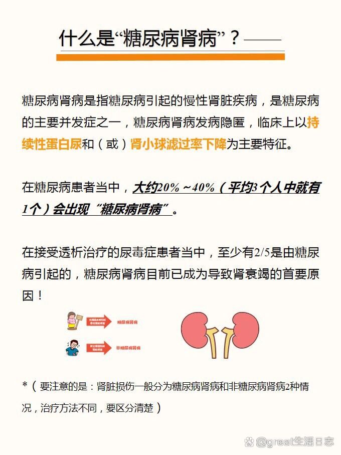 07关于糖尿病肾病——症状/危害/检查/预防