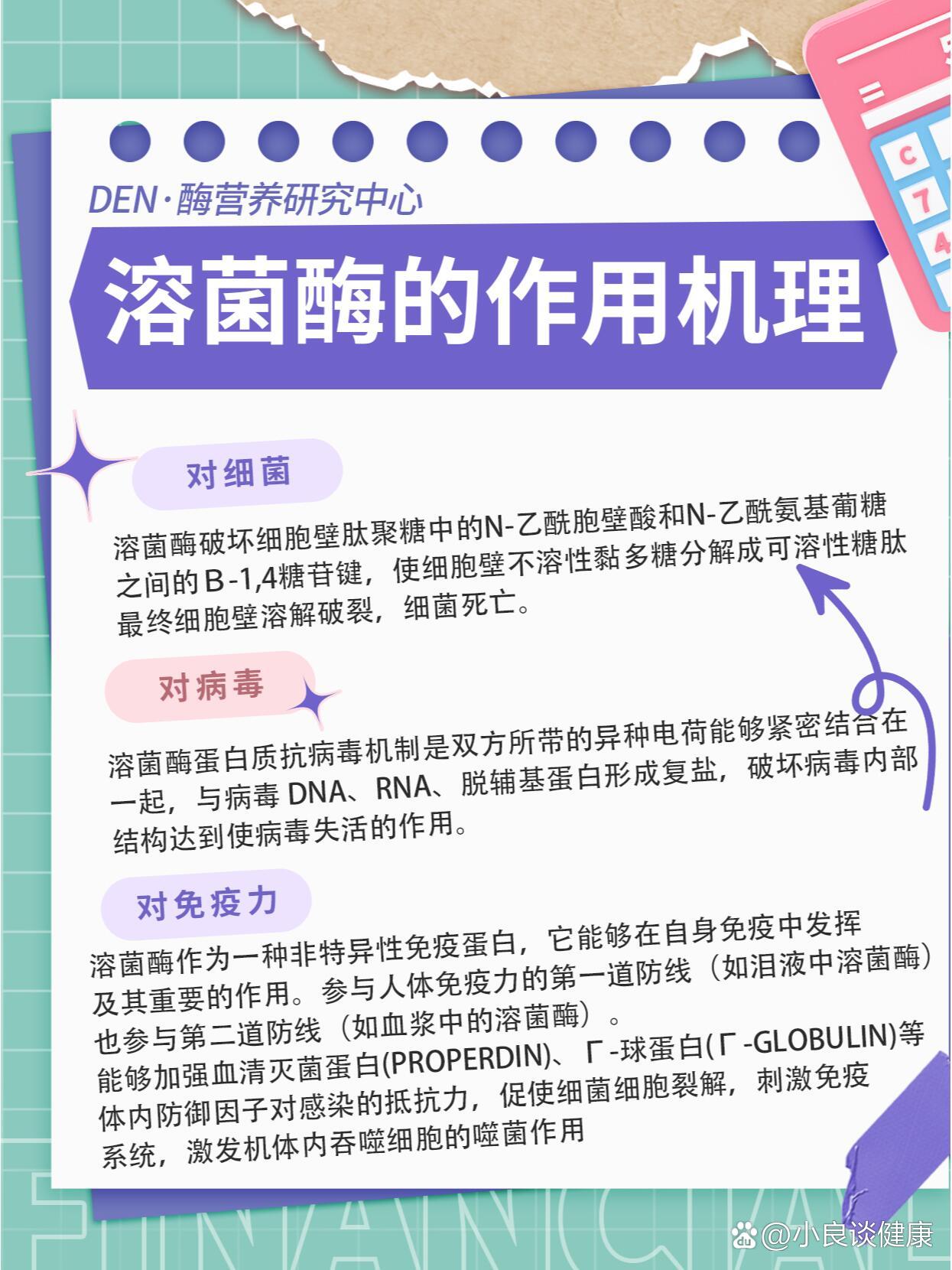 每天认识一种酶:溶菌酶