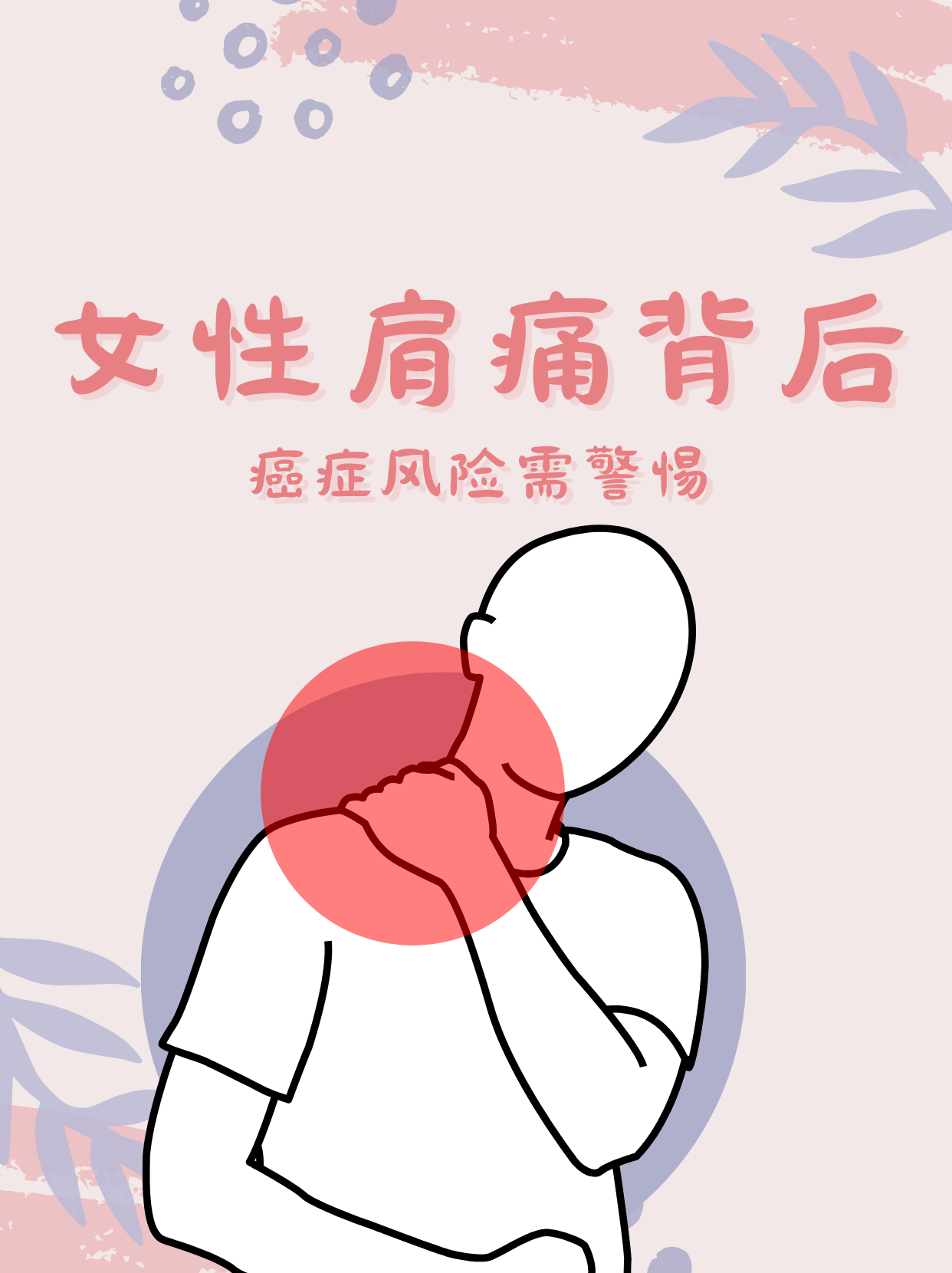 后背右边疼痛图片