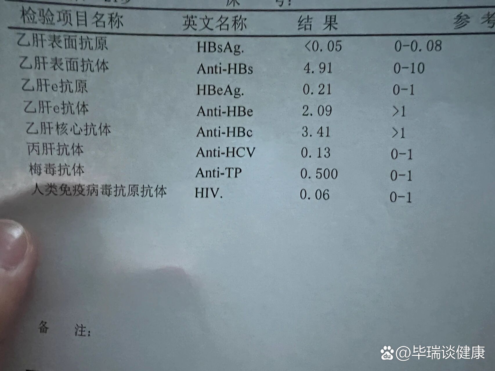 传染病八项图片