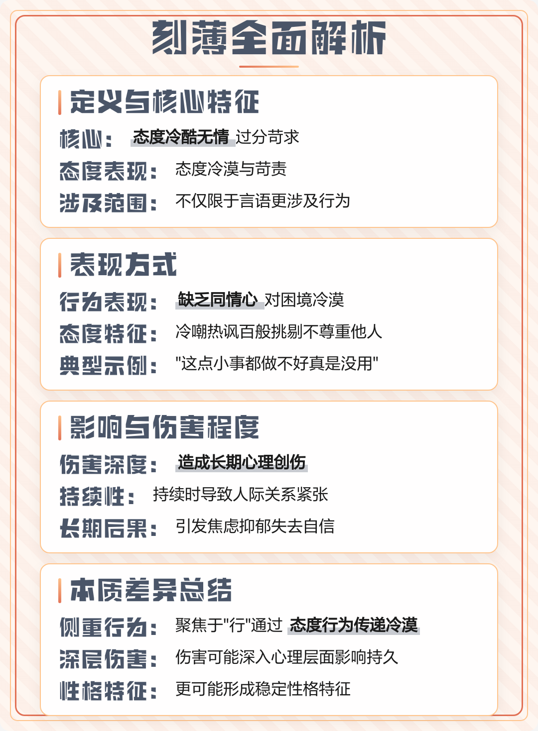 尖酸vs刻薄：核心差异全解析