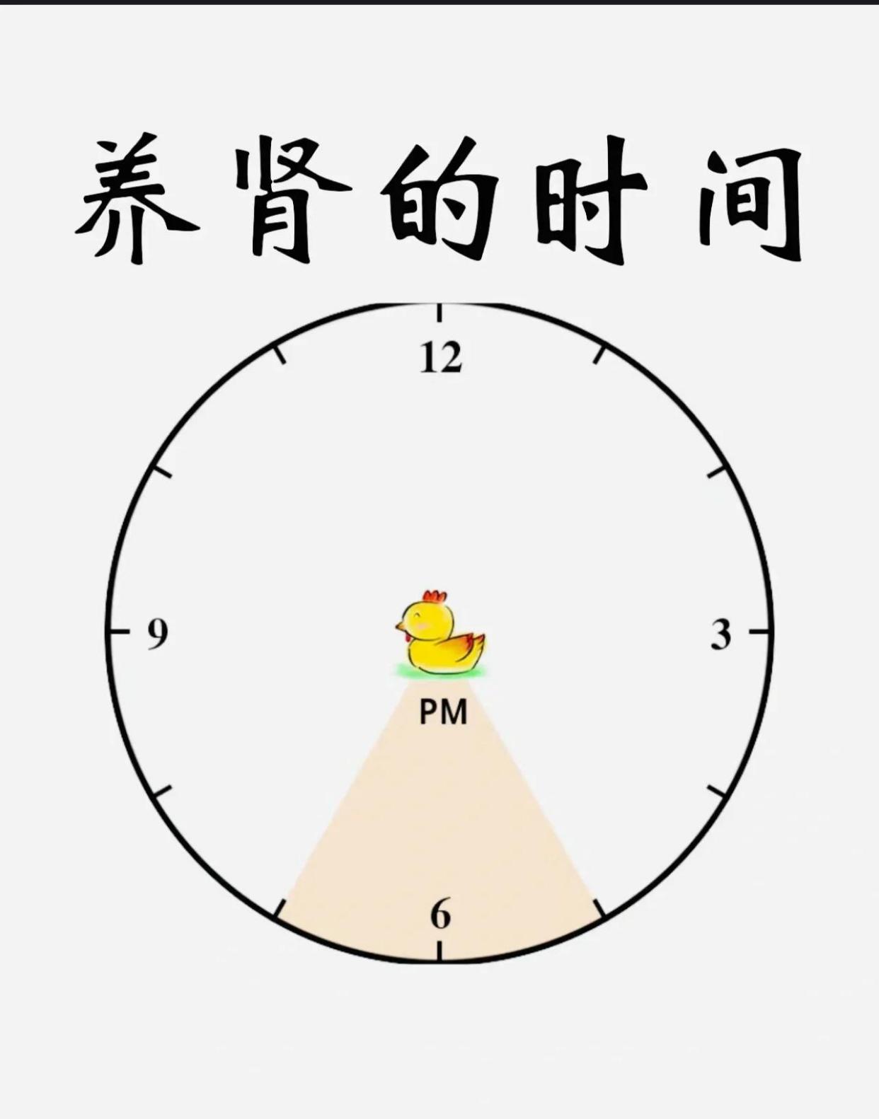 养肾黄金时间：酉时养生法