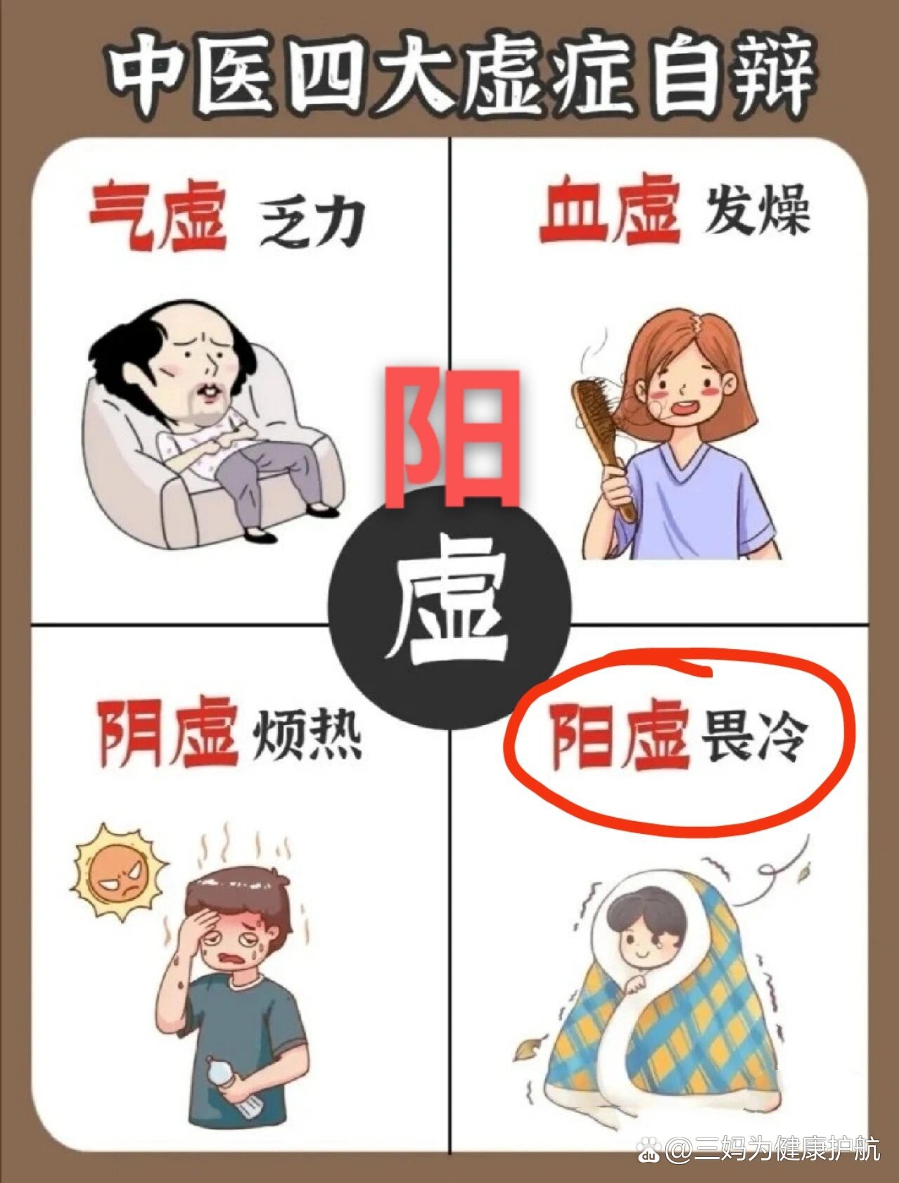 虚症之阳虚表现症状