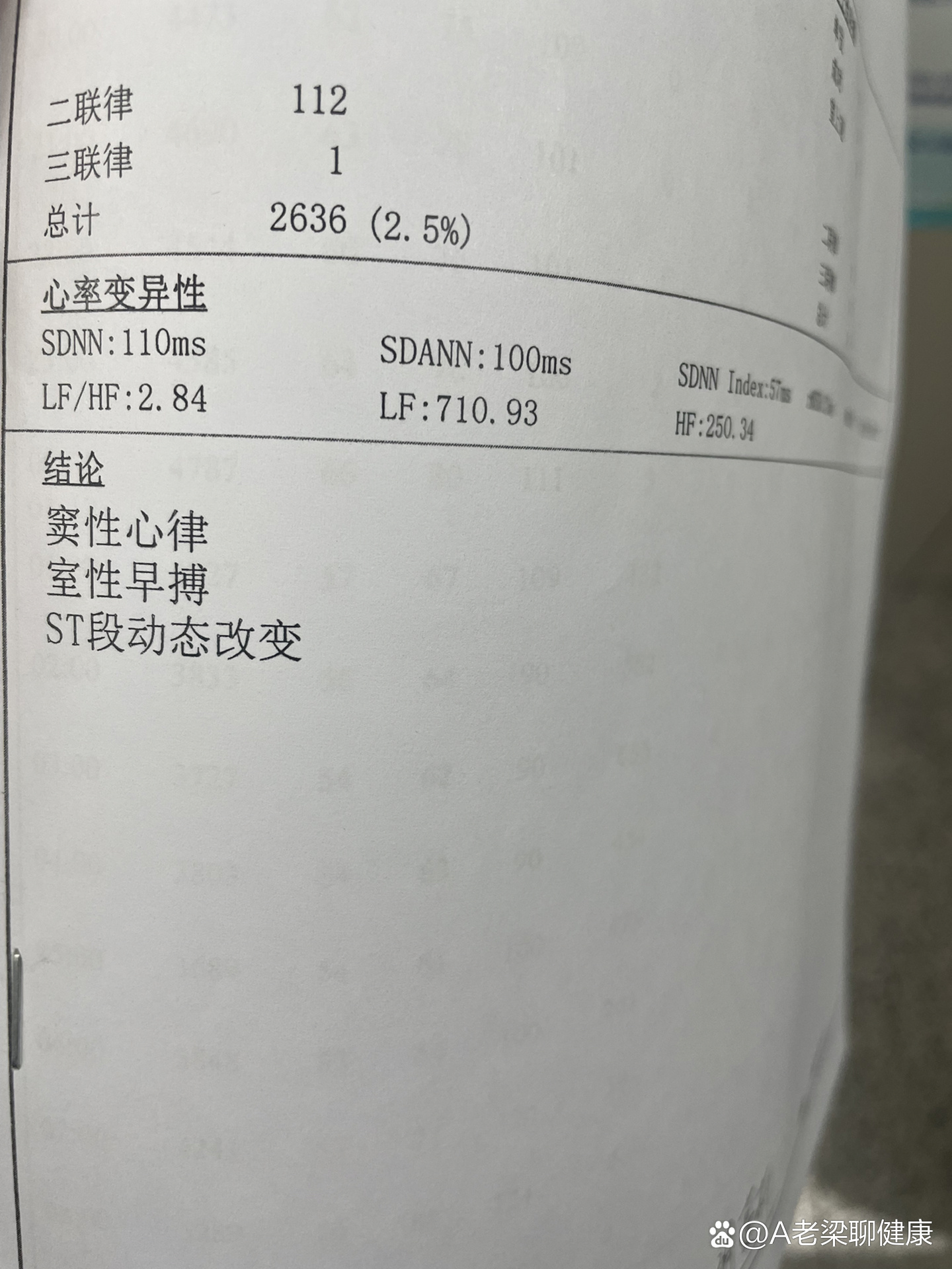 阳康后心律失常诊断后续