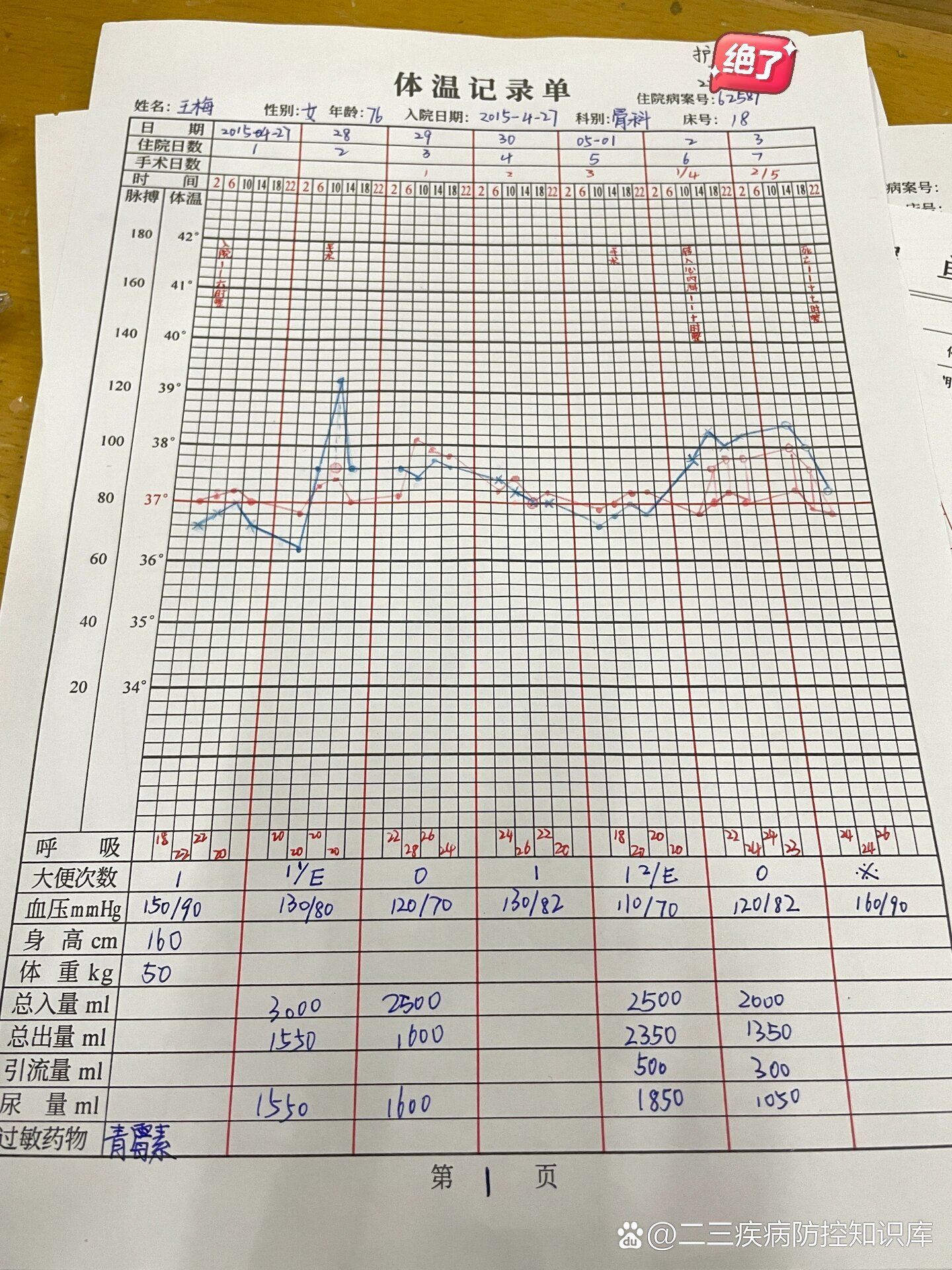 体温单绘制图解图片