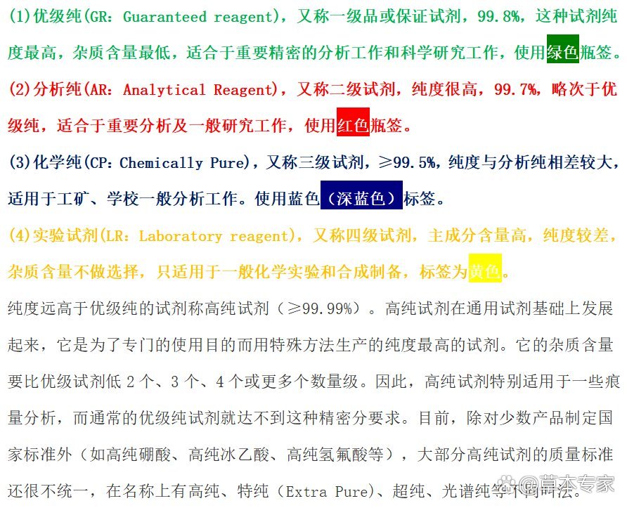 上按纯度(杂质含量的多少)划分,共有高纯,光谱纯,基准,分光纯,优级纯