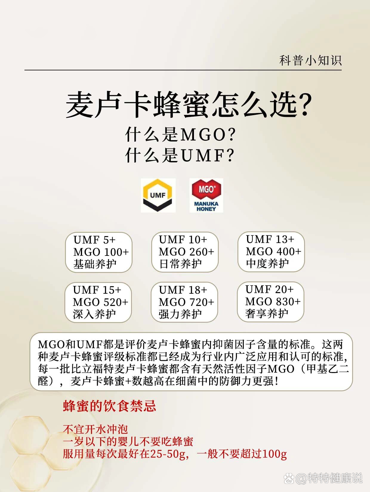 麦卢卡蜂蜜打开以后有效期(麦卢卡蜂蜜的有效期)