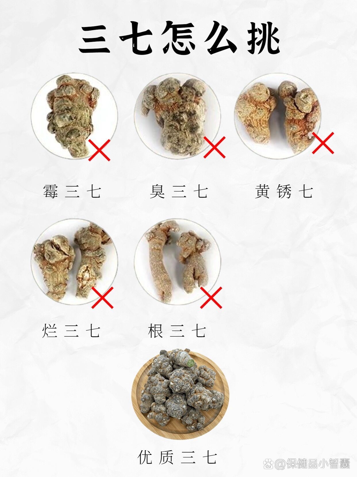 每天认识一味药