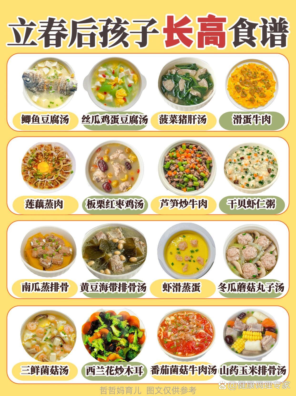 16款春季孩子长高食谱!