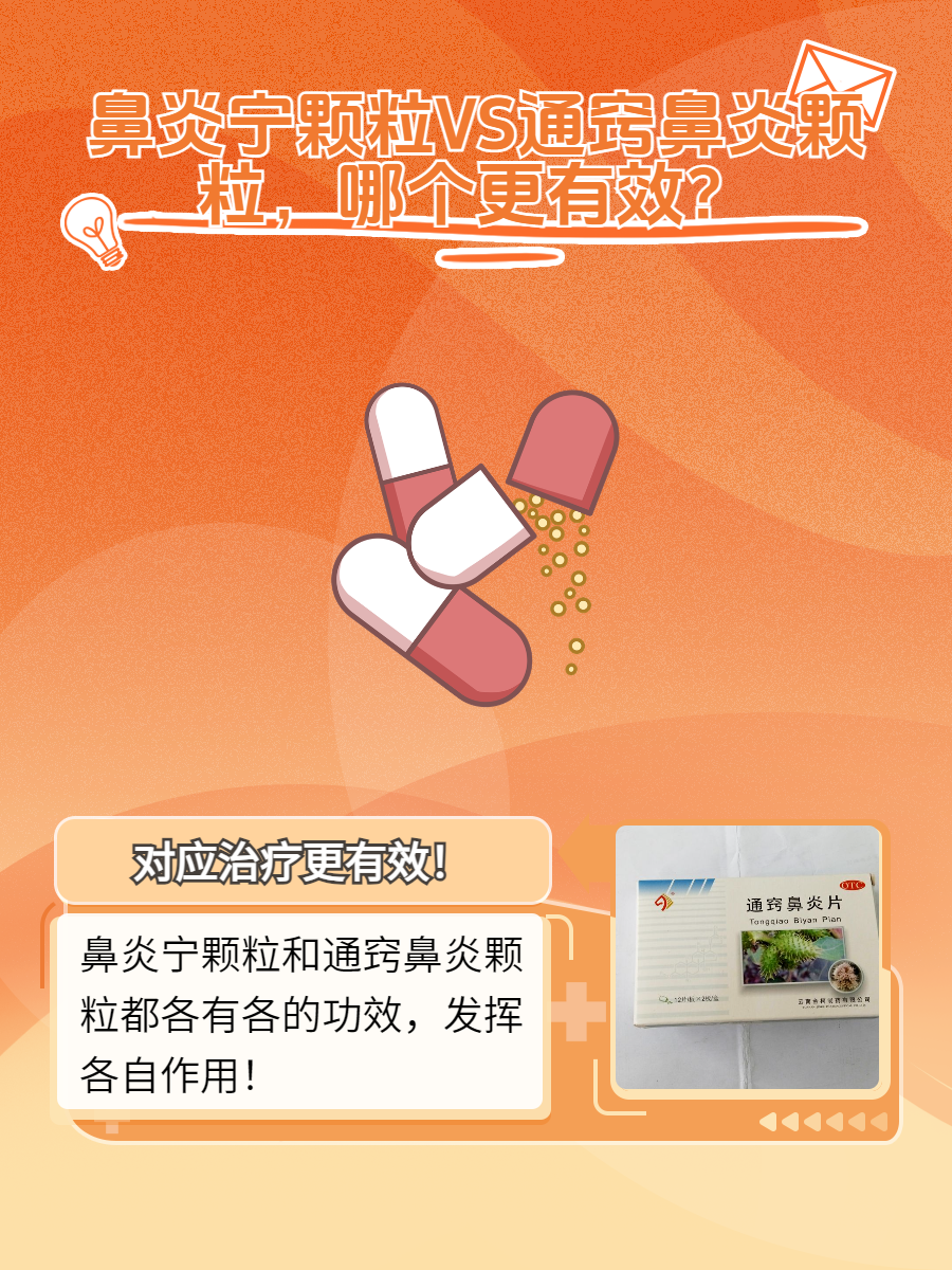 鼻炎宁颗粒vs通窍鼻炎颗粒,哪个更有效?