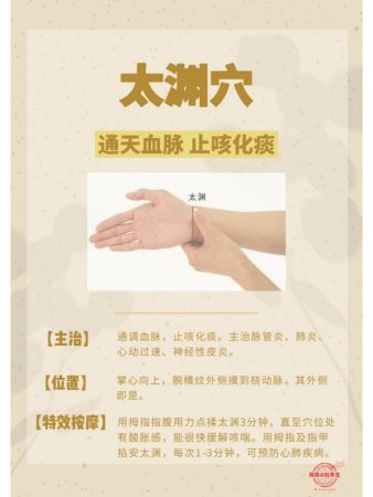 每日一穴|太渊穴,通天血脉,止咳化痰