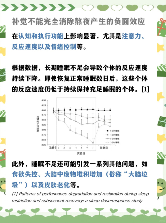 周末补觉真的有用吗？