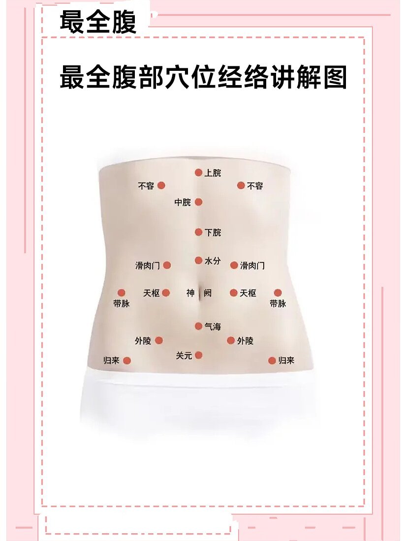 最全腹部穴位经络讲解图
