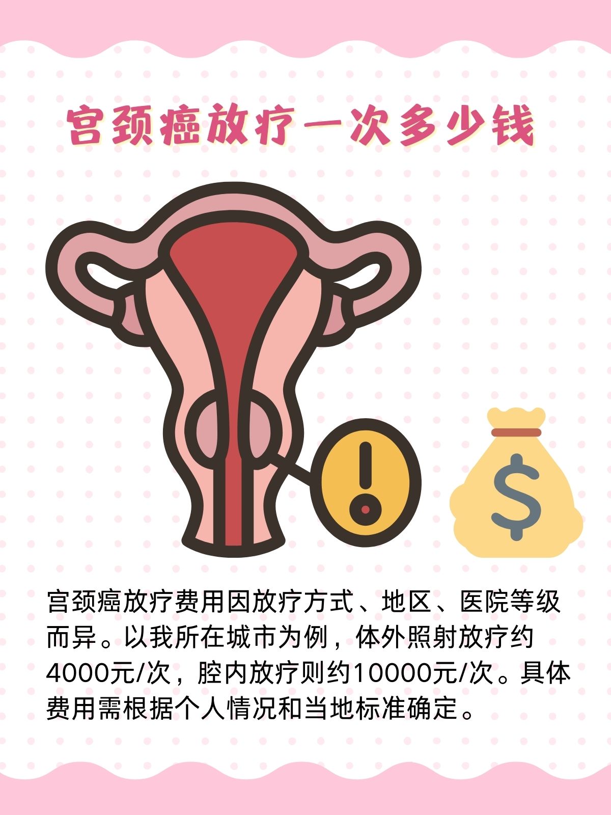 宫颈癌放疗多少钱?我的真实经历告诉你