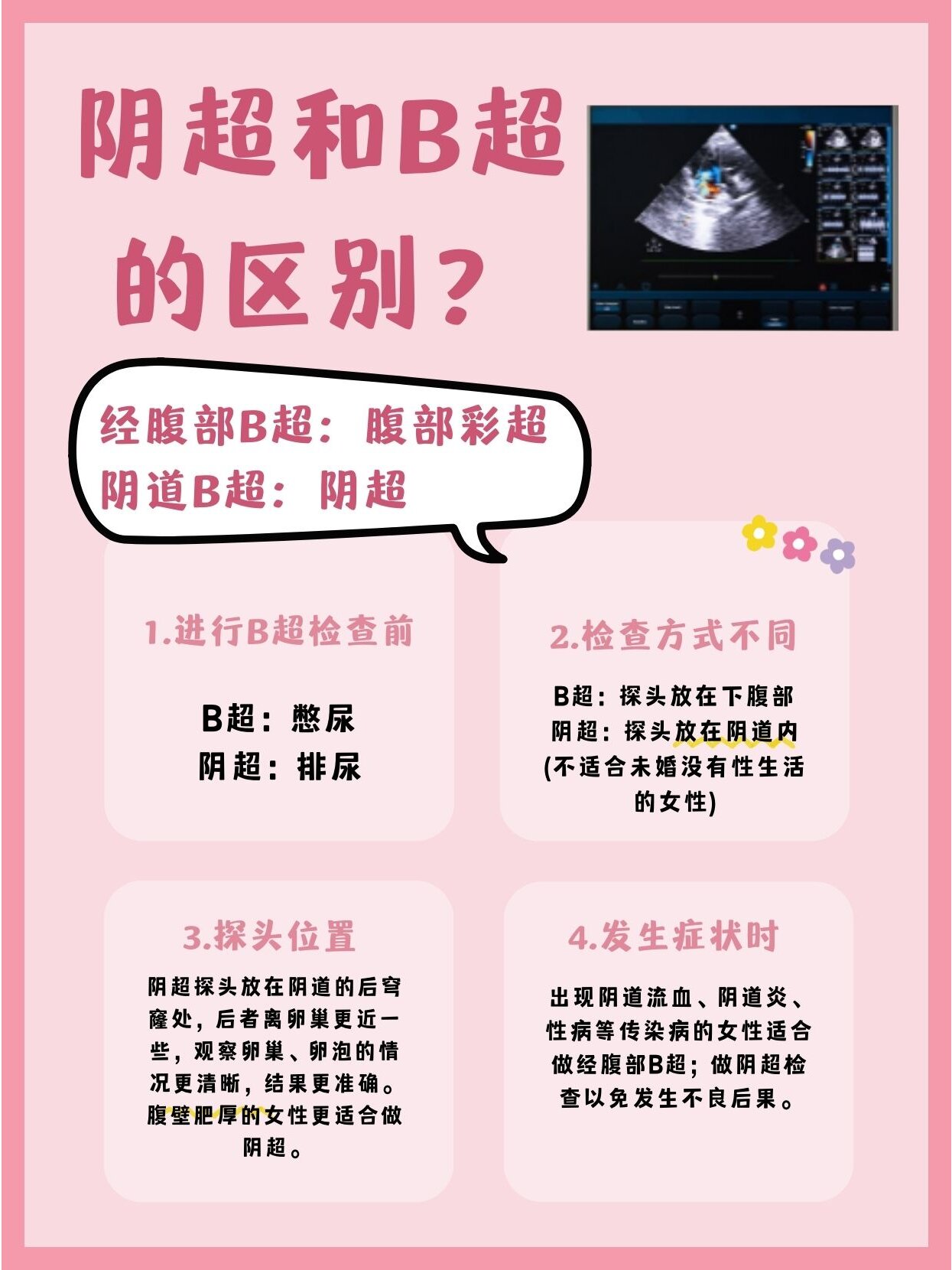 阴超和b超哪个好?