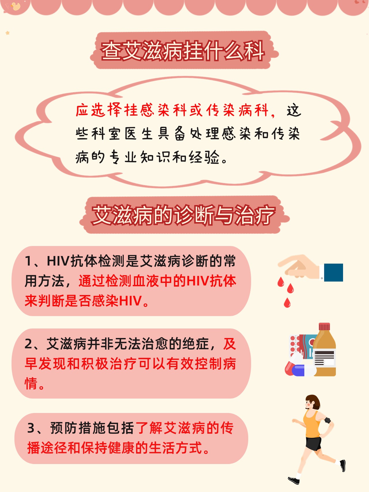 了解艾滋病的诊断与治疗