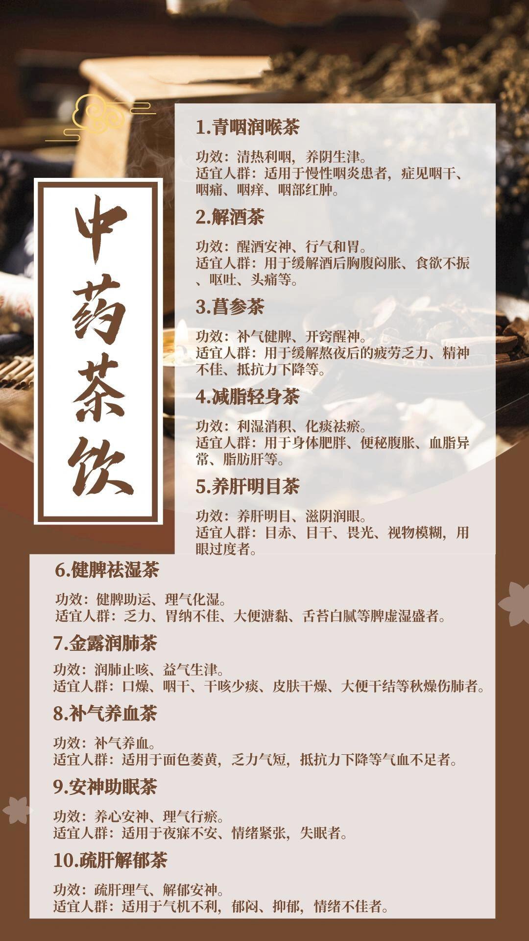 中医养生茶饮配方大全及功效(中医养生茶饮配方大全及功效图片)