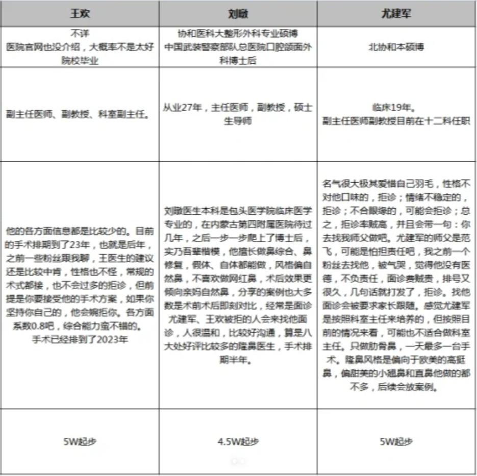 八大处王欢图片