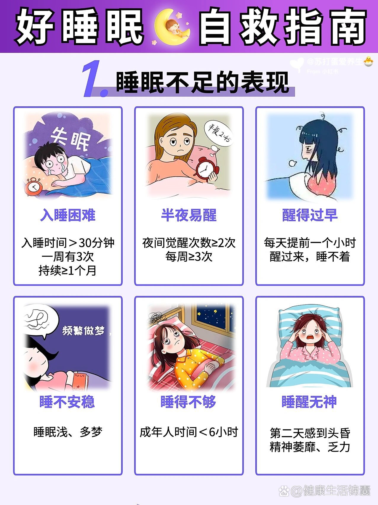 get好睡眠睡眠不足的危害⚠️内外调自救指南