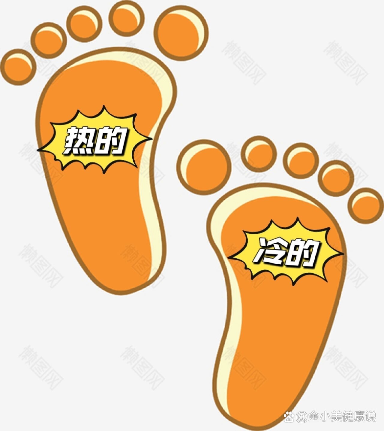 一个脚冷,一个热,有姐妹跟我一样吗