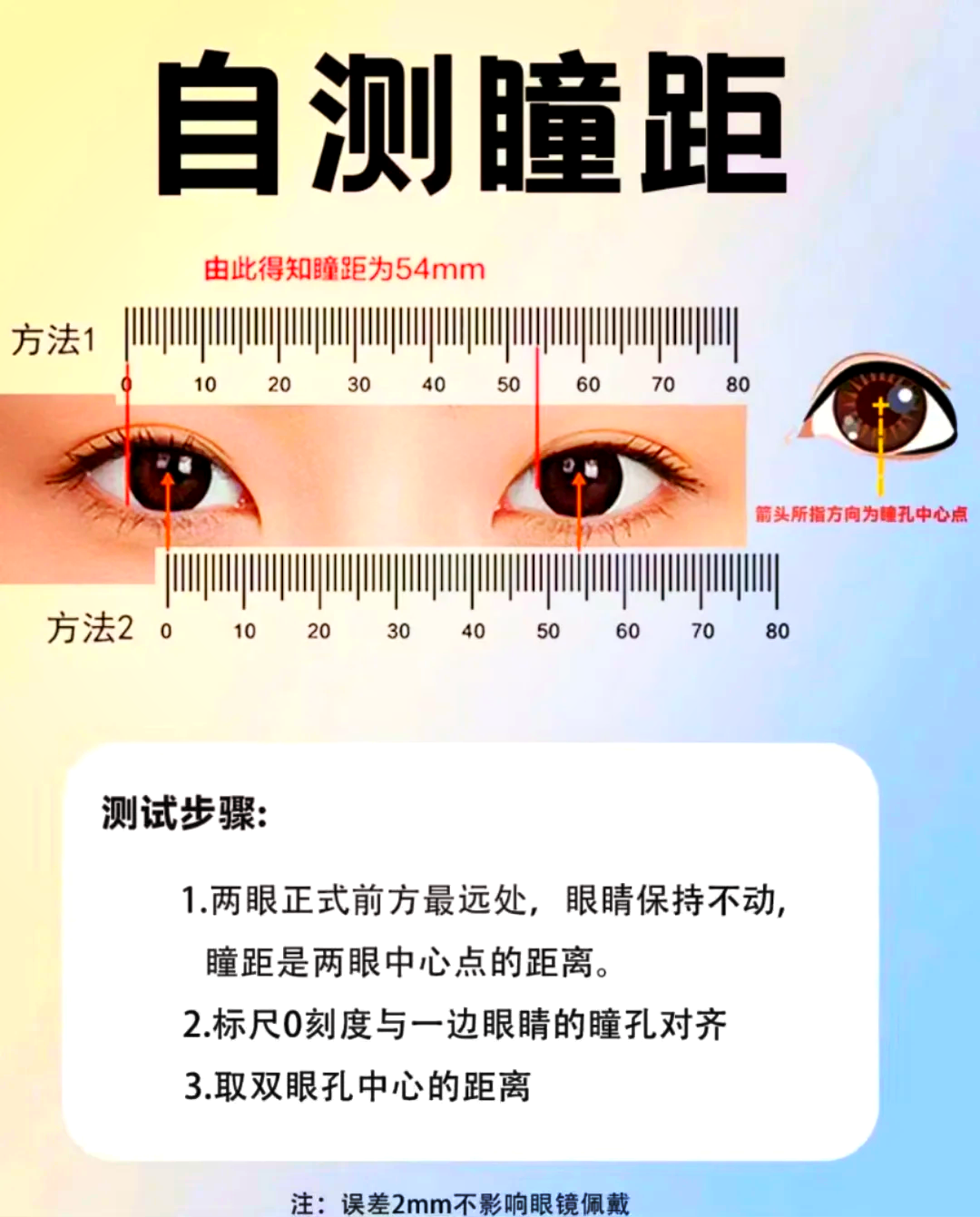 👀一张图教你轻松测量瞳距！