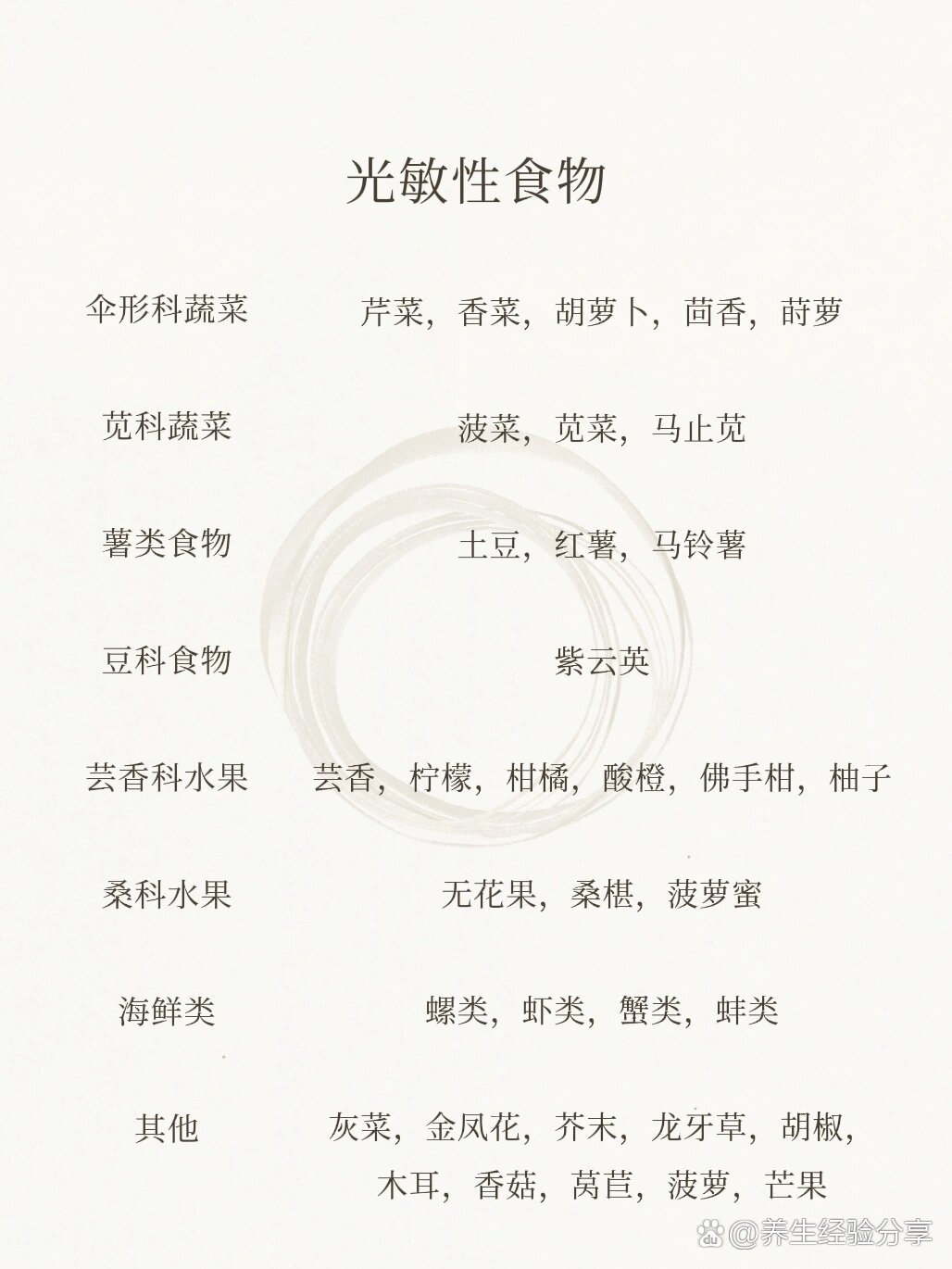 光敏性食物大全93记住这些让你小黑变小白
