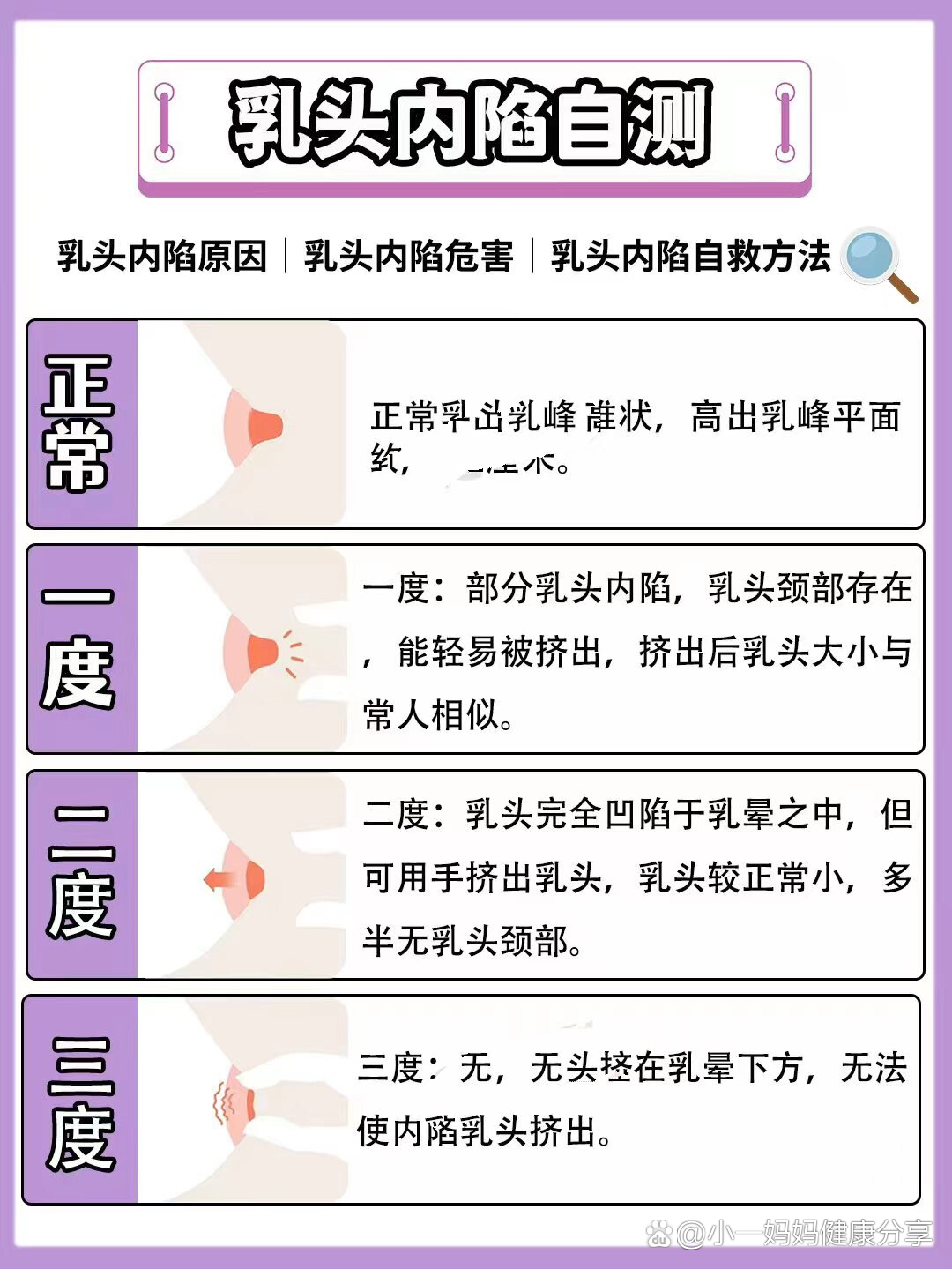 女性乳头正常外观裂开图片