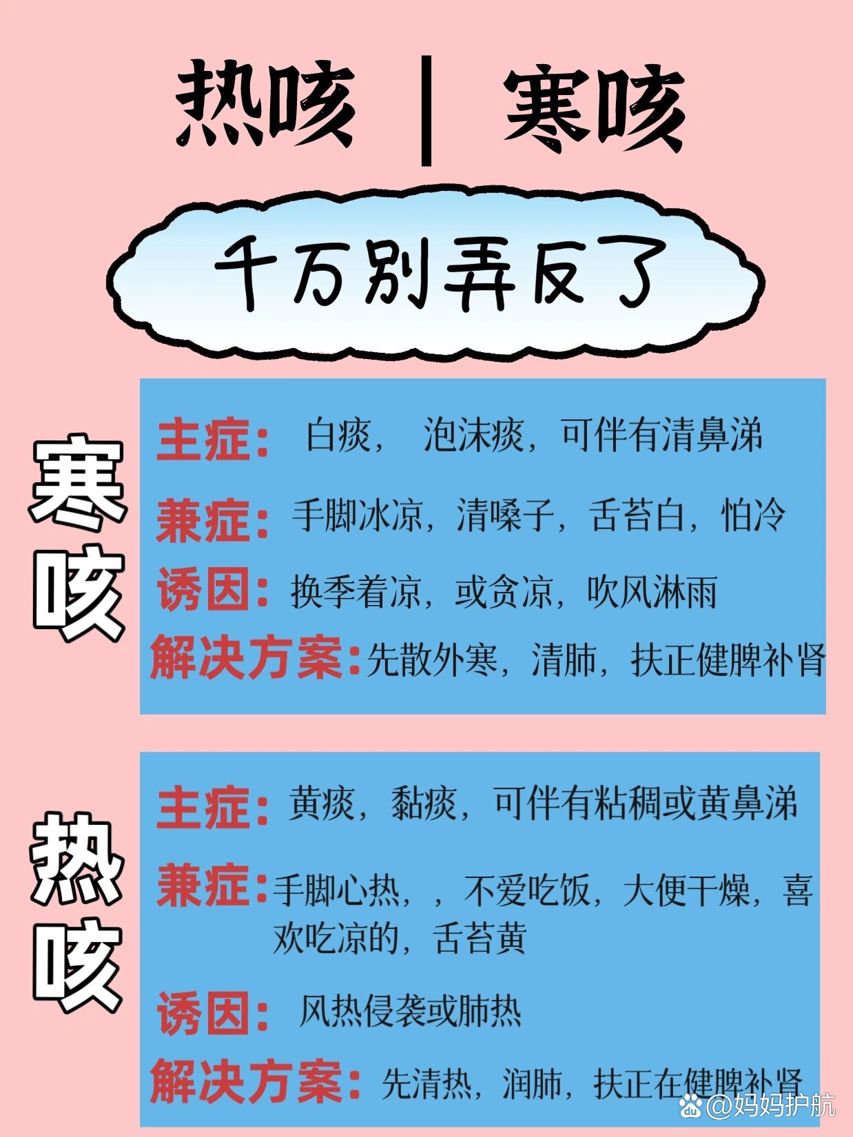 热咳和寒咳的区别图片图片