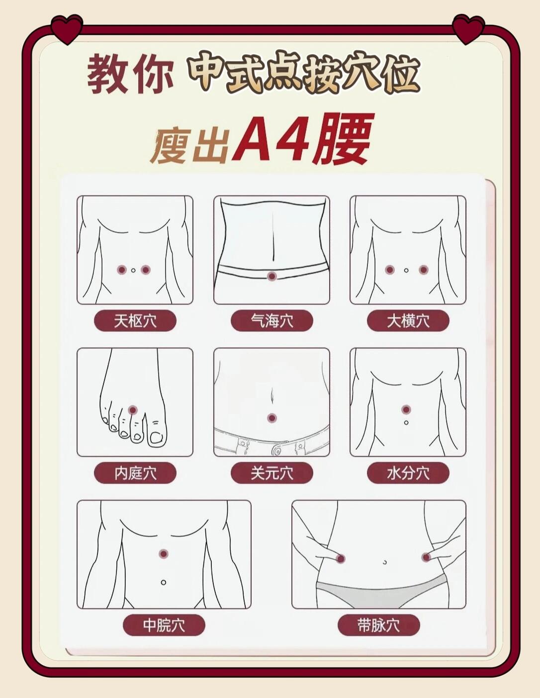 手把手教会你点按瘦瘦穴,消除小腹
