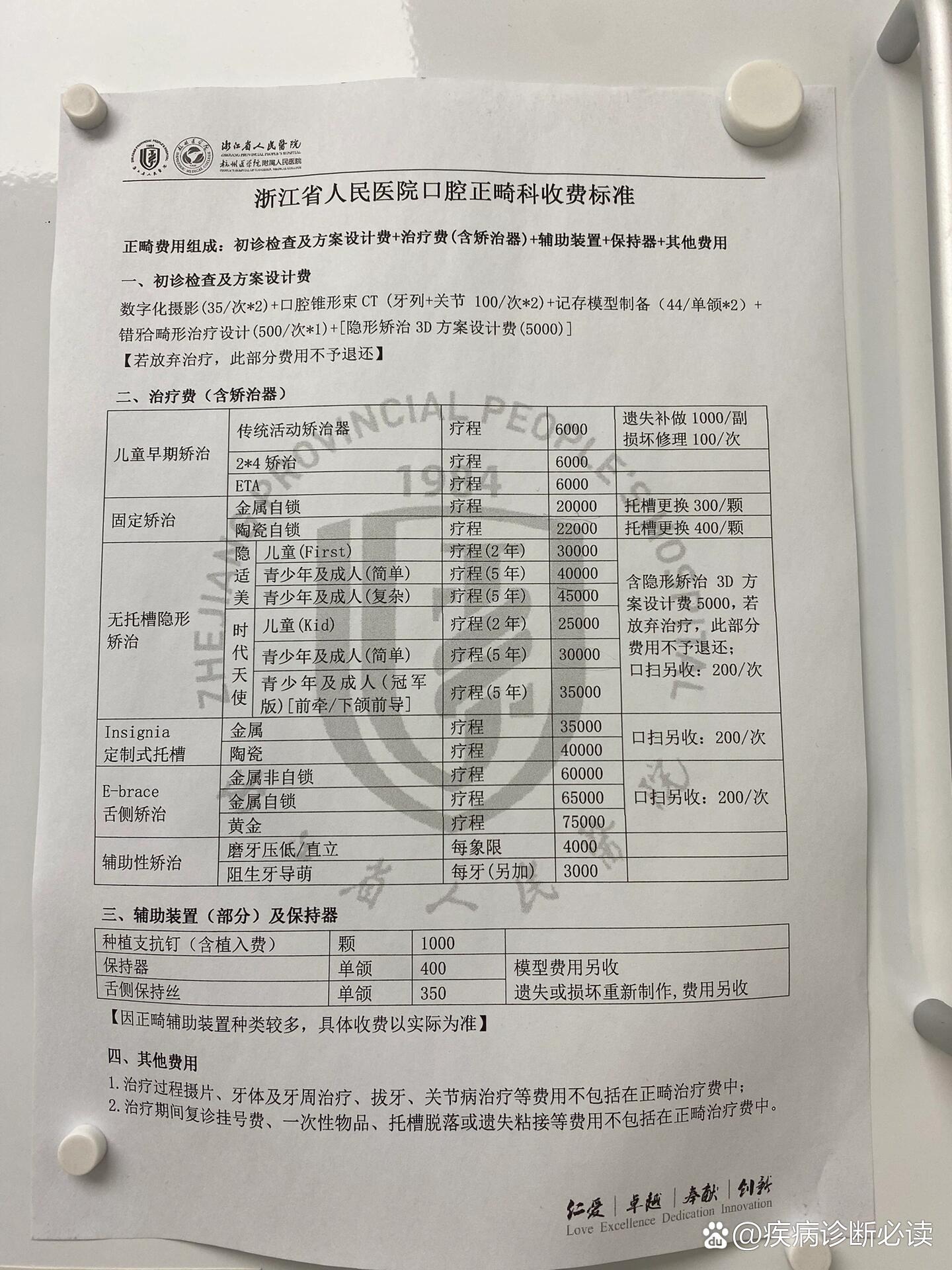 浙江省人民医院口腔科正畸收费标准