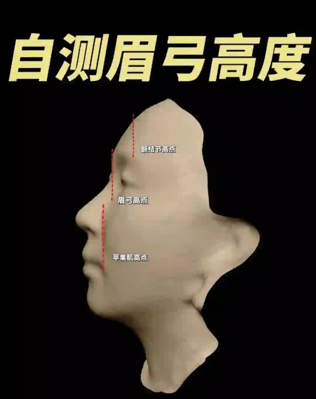 眉弓高低影响颜值？