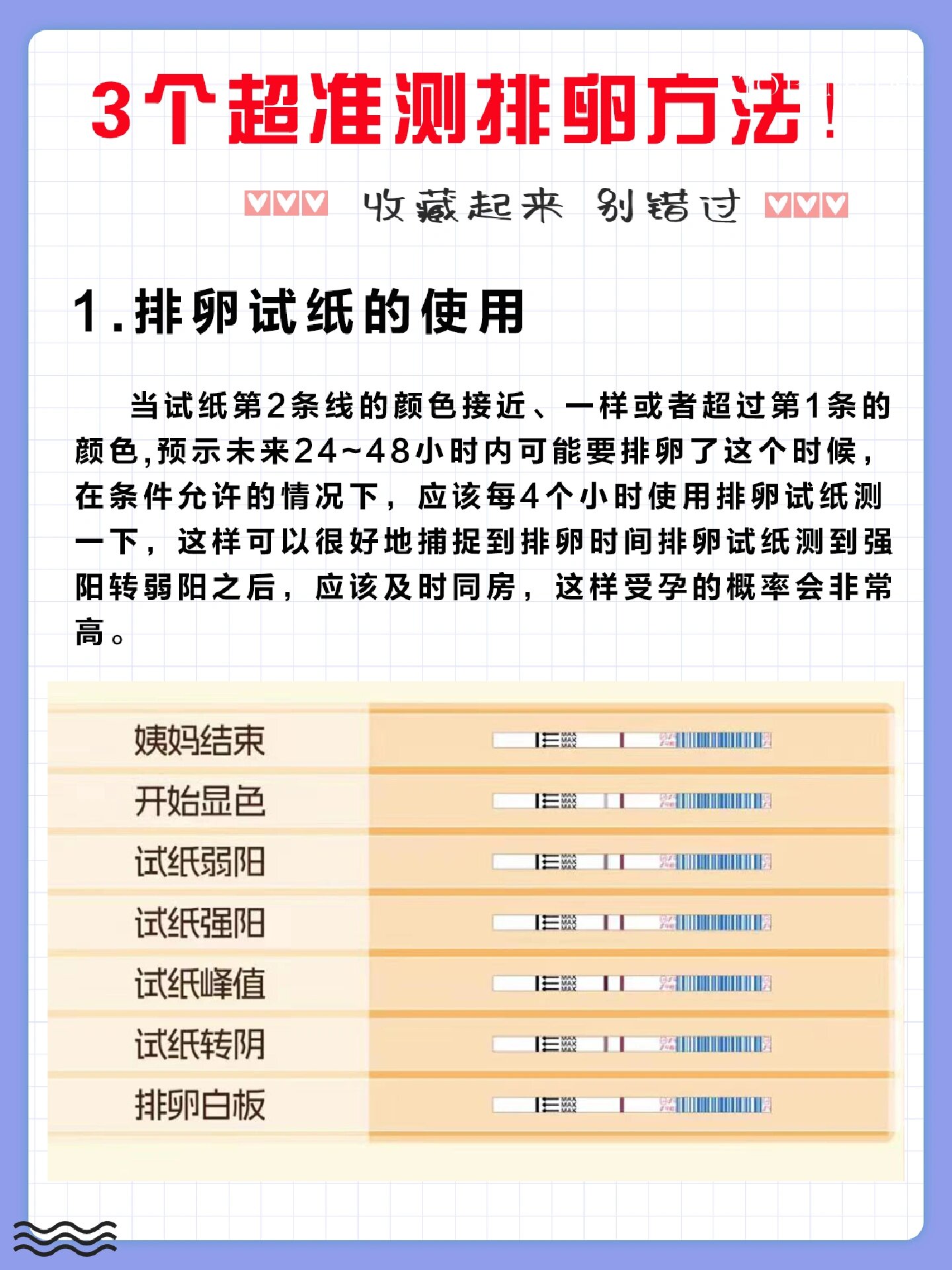 排卵试纸同房安排图解图片