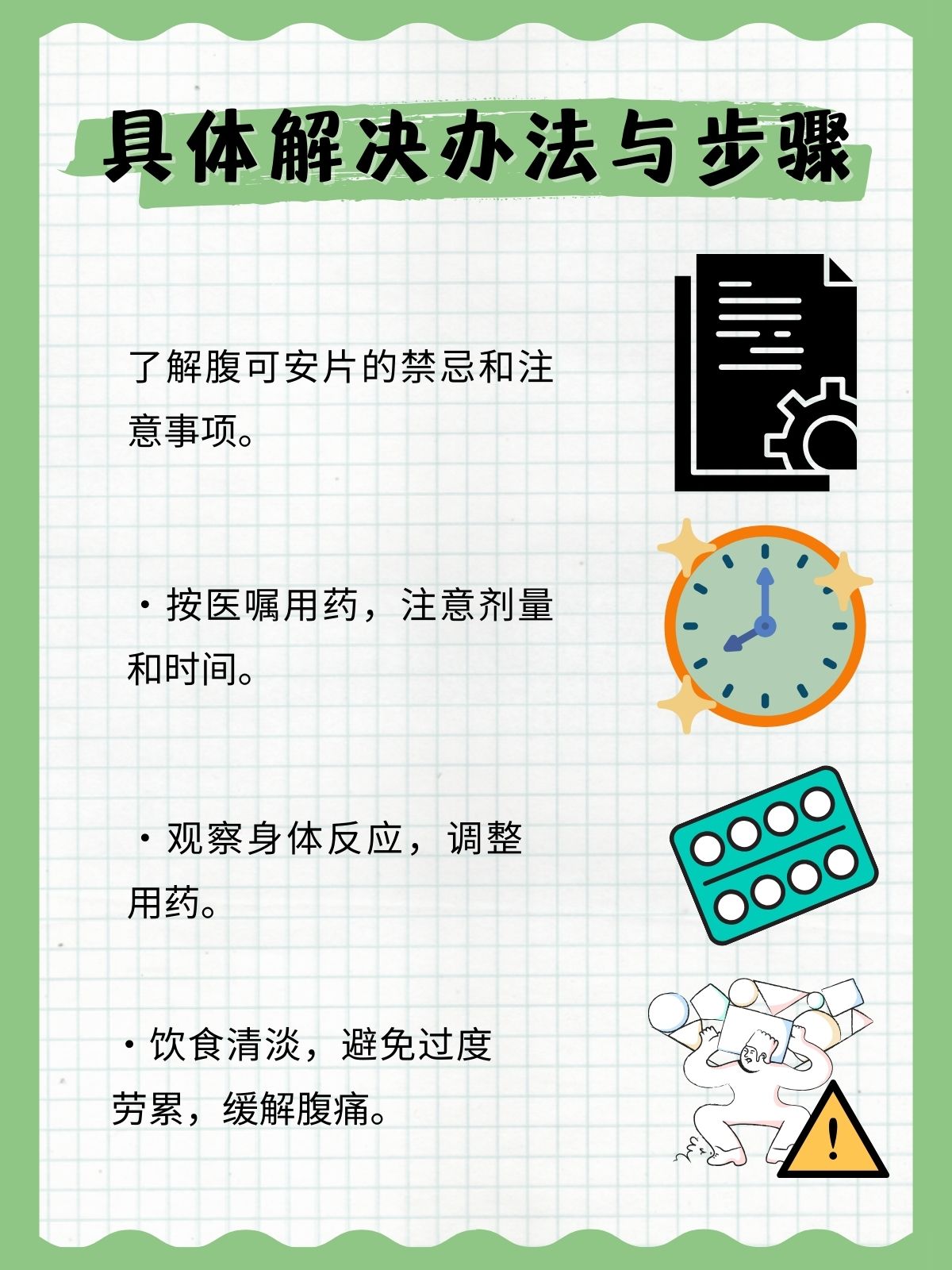 在处方过程中,我发现患者对于腹可安片的禁忌人群和注意事项并不了解.