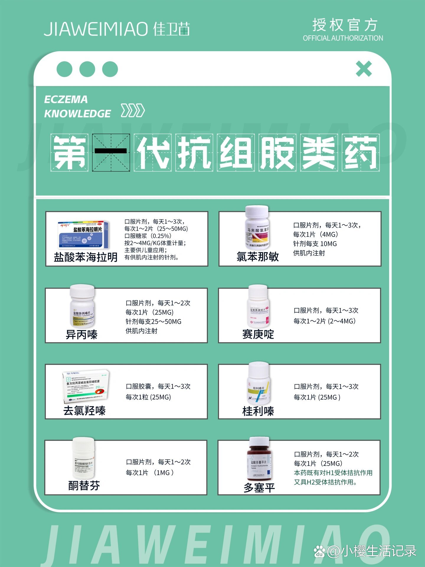 br>04抗组胺类药物的抗过敏作用是通过与组胺竞争组胺受体而发挥的