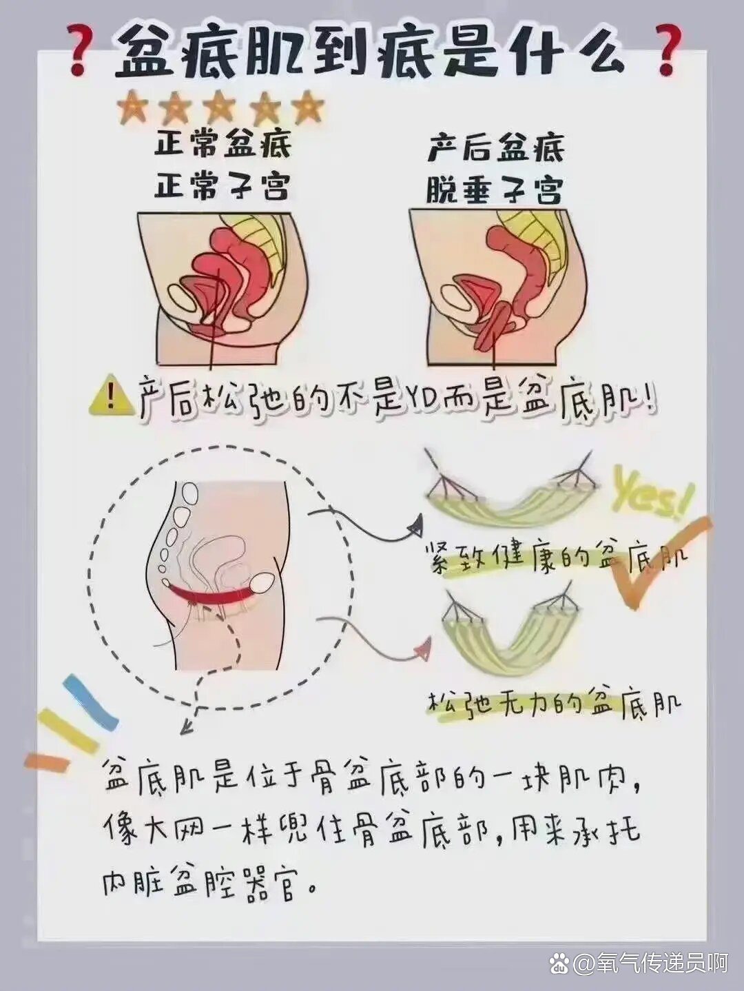 产后盆底肌会自愈吗?