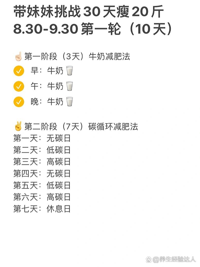 牛奶减肥法,3天瘦4斤,绝了