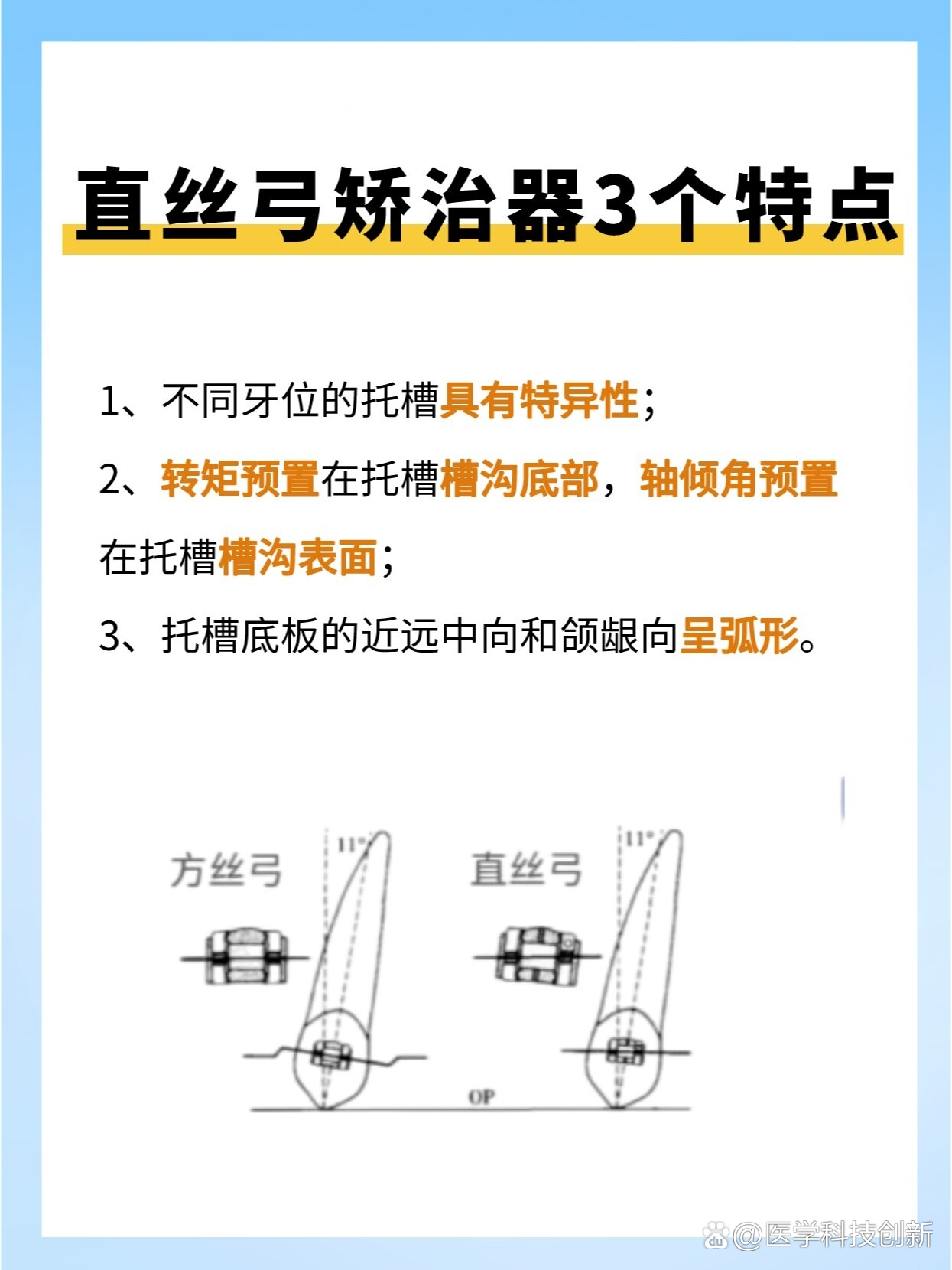  p>99直丝弓矫治器3个特点99 br>071,不同牙位的托槽具有特异性