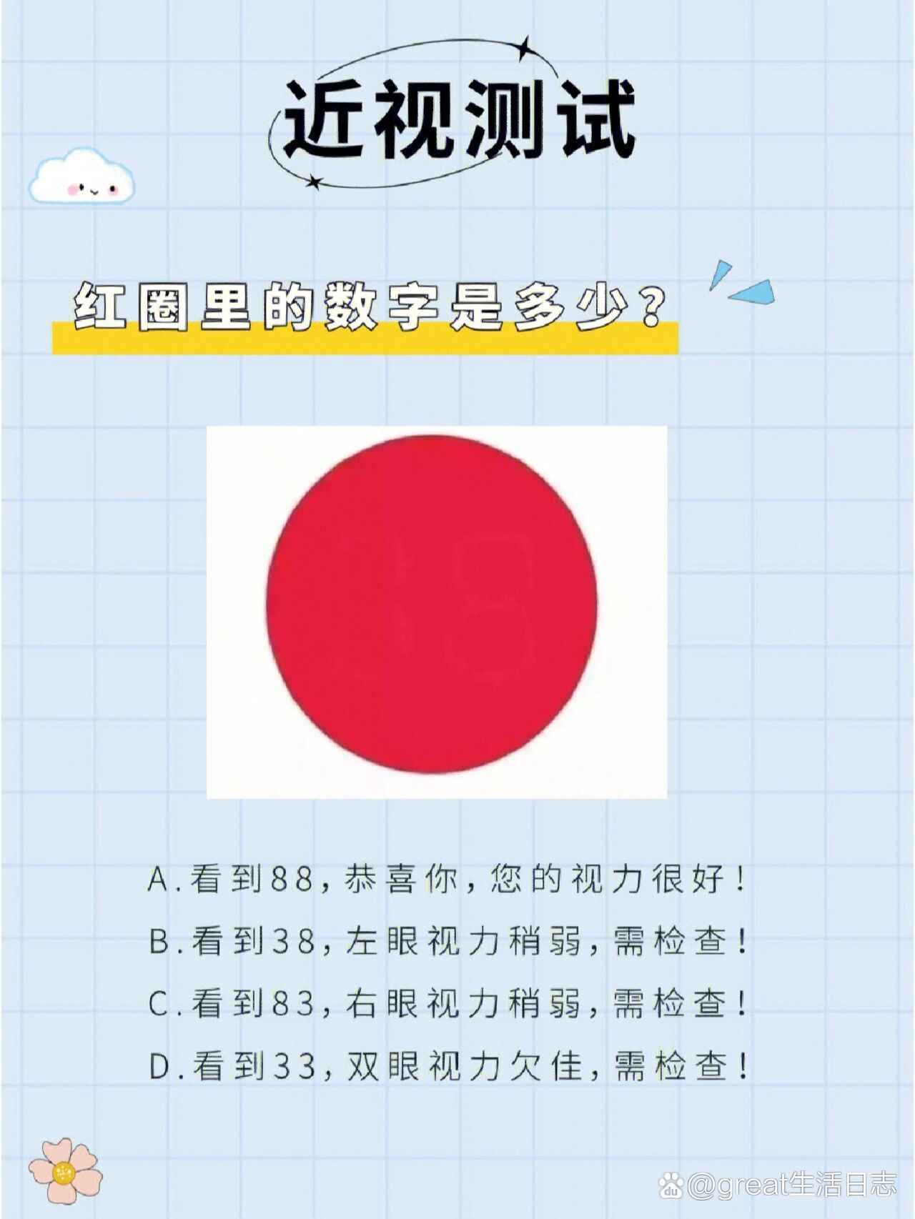 请观察散光盘中的线条br图3色盲测试