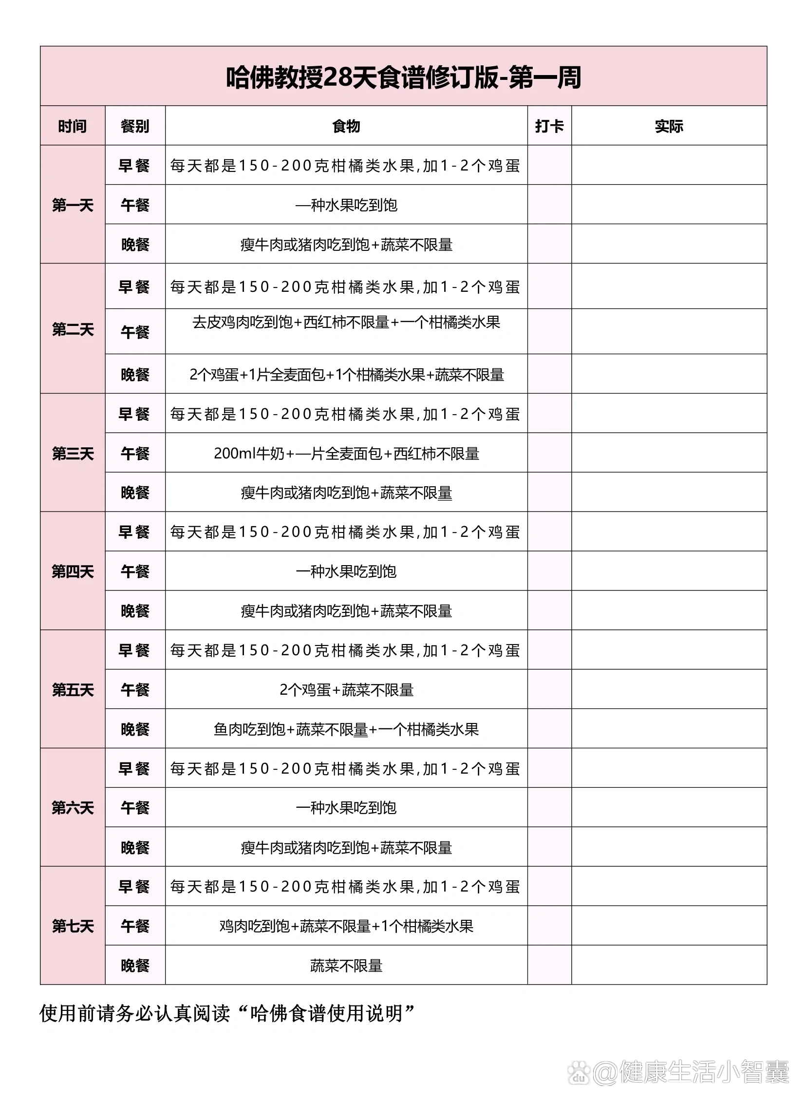 自制哈佛28减肥打卡表