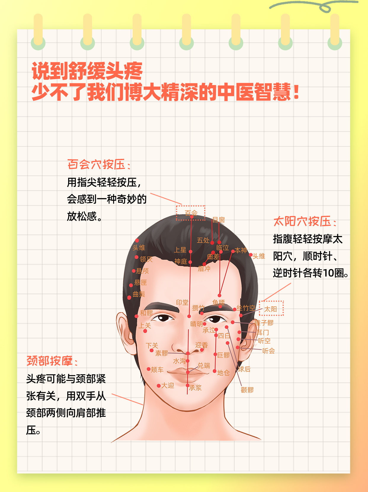 头疼按摩哪里最有效图片