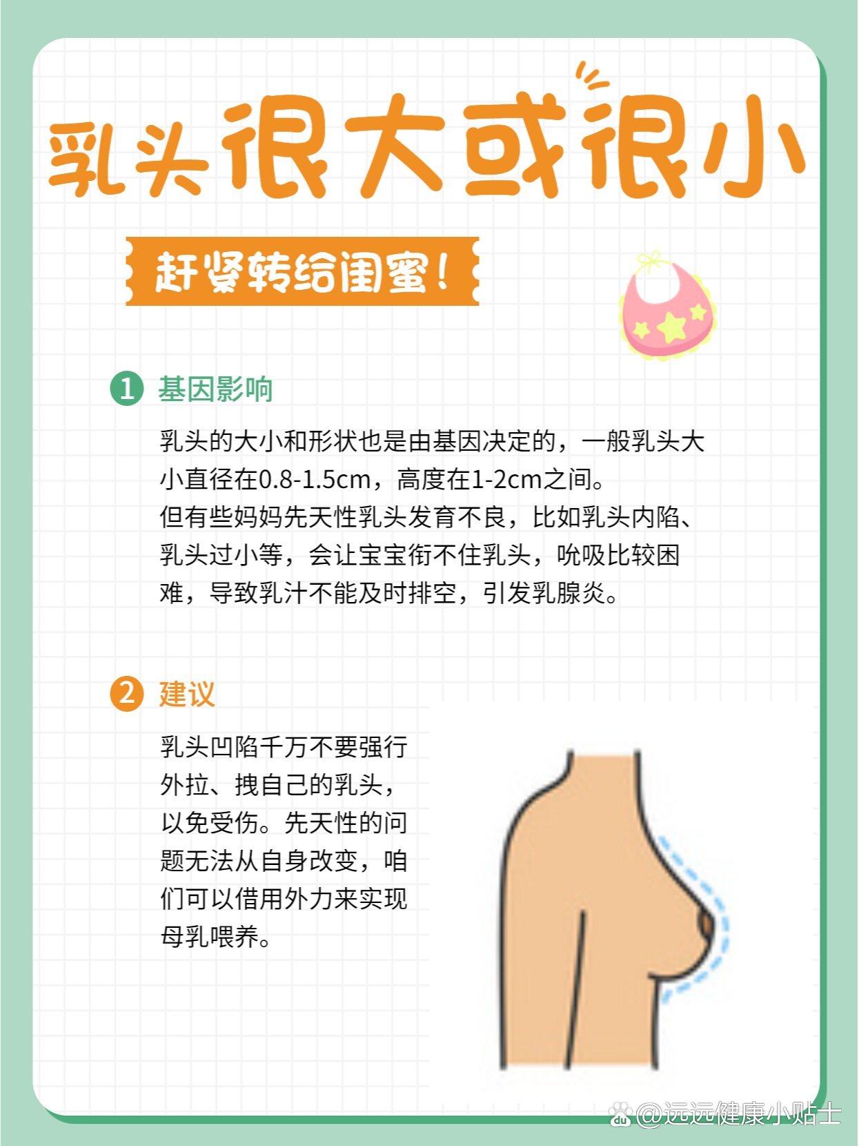 大乳头怎么回事图片