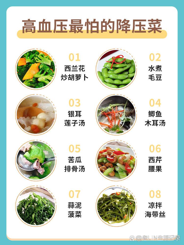 高血压最怕的9种"血管清道夫"降压菜!