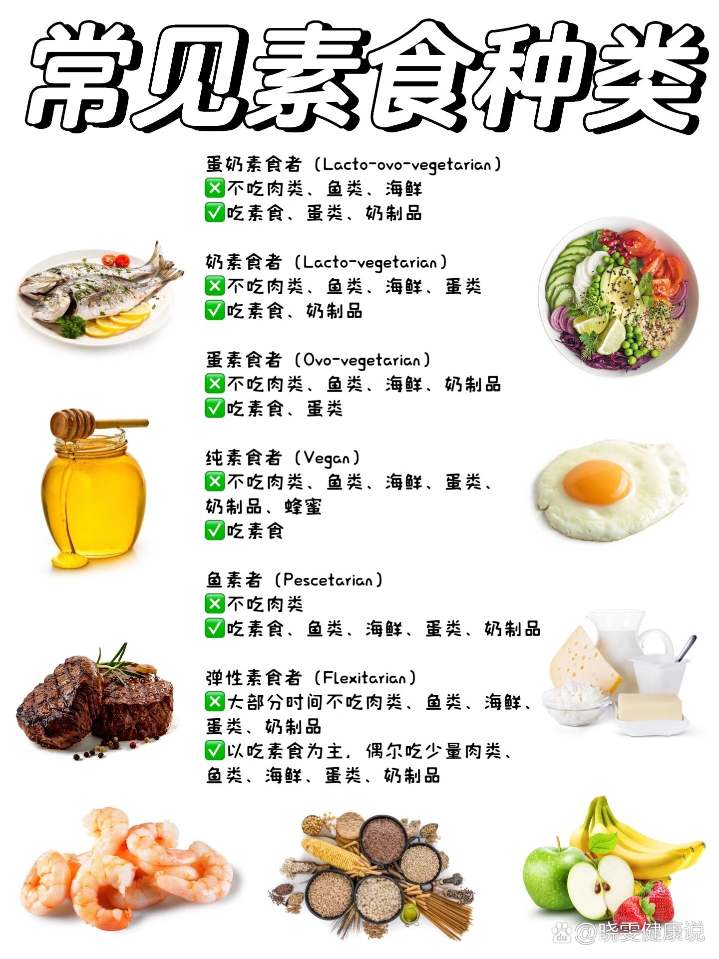 素食菜谱大全带图片图片