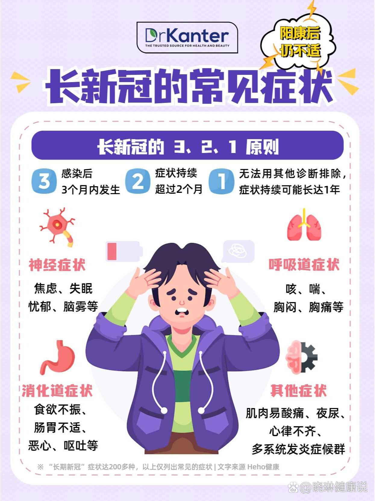 疫情卡通图片症状图片