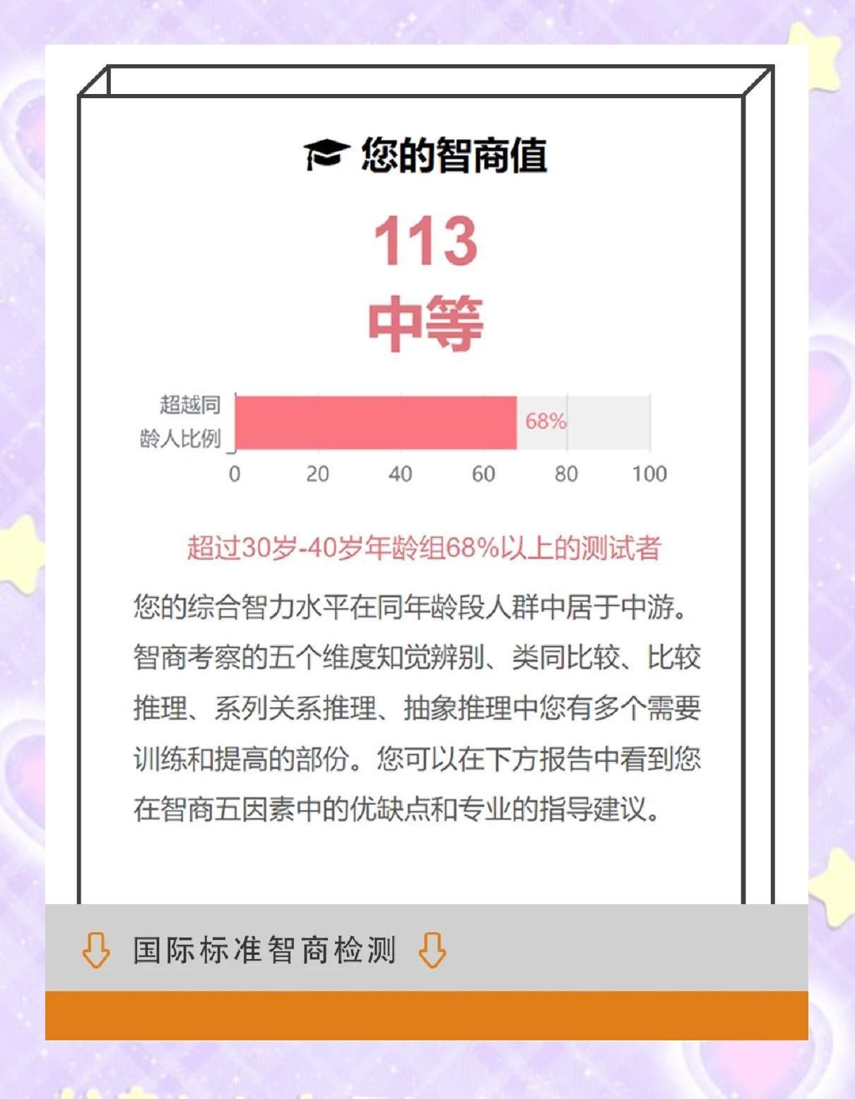 如何科学评估自己的智商？