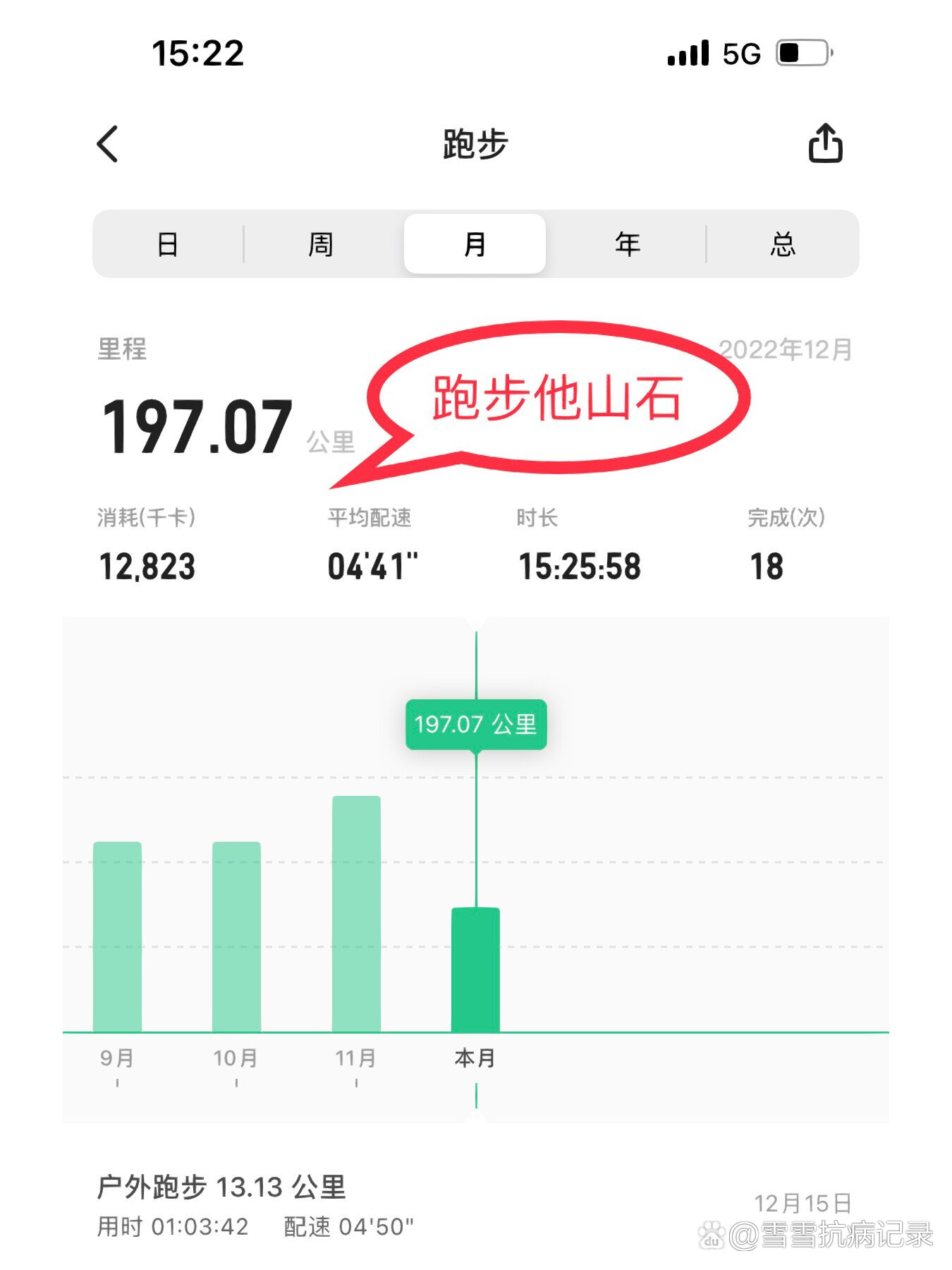 keep跑量截图