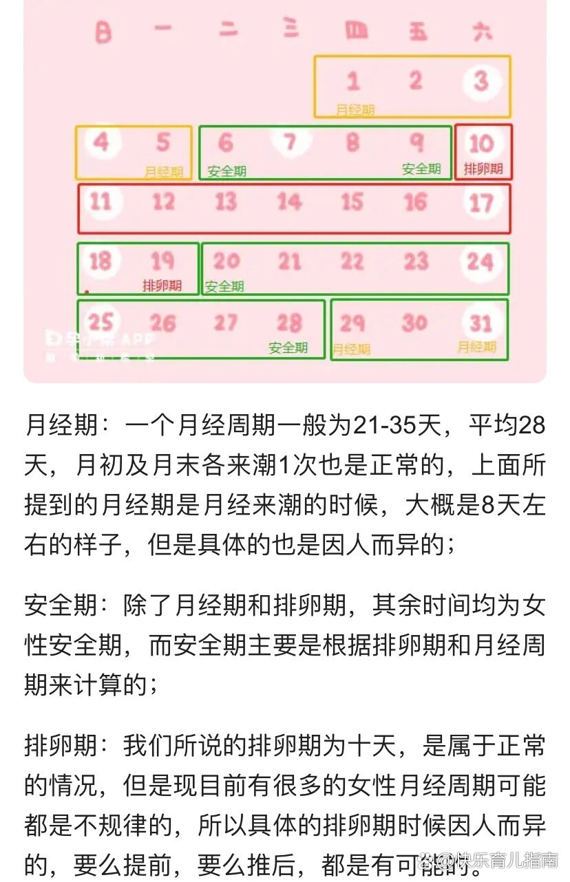  p>8215备孕|排卵期时间表 br>1,基础体温测量法 br>其实女性的